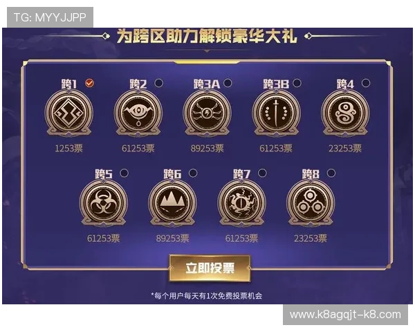 凯发娱乐直营：促销活动频繁助力玩家赢取更多奖励的策略分析