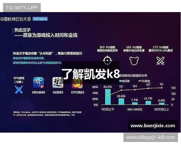 如何快速找到K8凯发地址平台的最新地址，确保每次登录都安全顺畅