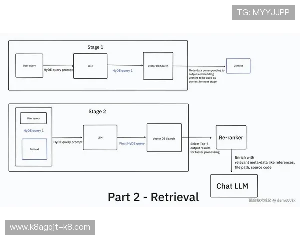 探索AG真人网投中心的先进技术与可信赖的可靠保障