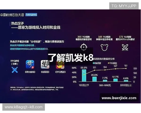 k8凯发中文站热门游戏推荐及玩法技巧提升您的赢率