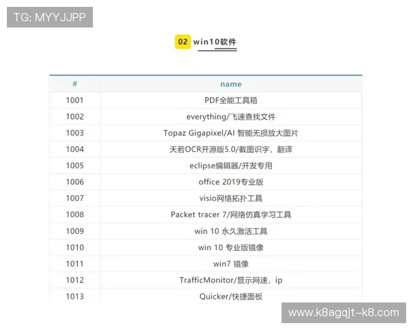 凯发PAP德州:专业玩家分享实战经验与提升技巧的实用建议 凯发PAP德州:专业玩家分享实战经验与提升技巧的实用建议