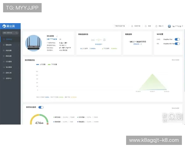 K8会员注册流程简化实现快速注册体验升级 K8会员注册流程简化实现快速注册体验升级