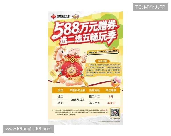 K8厅电投厅的最新优惠政策详解，助你把握每一次投注机会