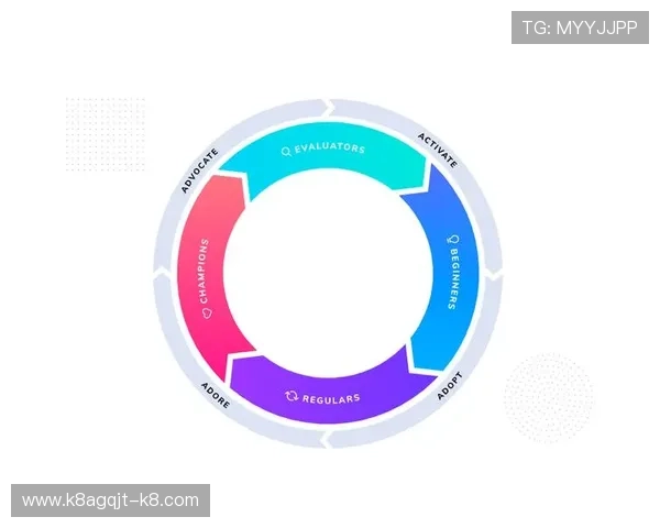 K8电子娱乐：详细介绍平台特色功能与用户体验提升策略