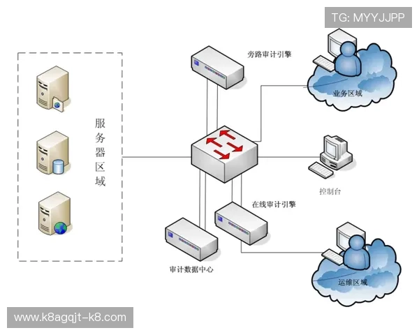 凯发在线注册平台官网安全措施详解,保障每位用户的资金与信息安全 凯发在线注册平台官网安全措施详解,保障每位用户的资金与信息安全