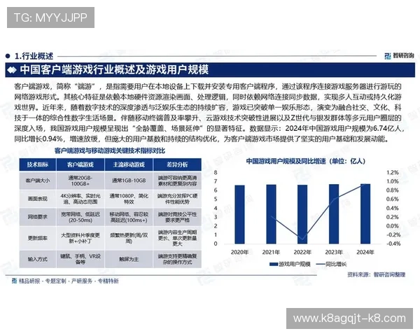 关于NE电子游戏的最新发展趋势与未来潜力全面分析 关于NE电子游戏的最新发展趋势与未来潜力全面分析