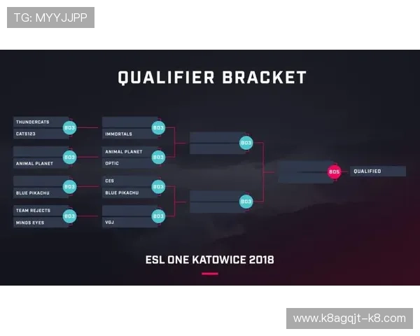 凯发电竞提供最全面的电竞赛事资讯与专业分析,助你掌握最新电竞动态 凯发电竞提供最全面的电竞赛事资讯与专业分析,助你掌握最新电竞动态