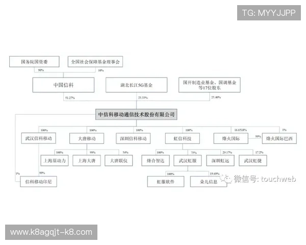 凯发集团会员注册常见问题解答及注册流程中的注意事项分析 凯发集团会员注册常见问题解答及注册流程中的注意事项分析