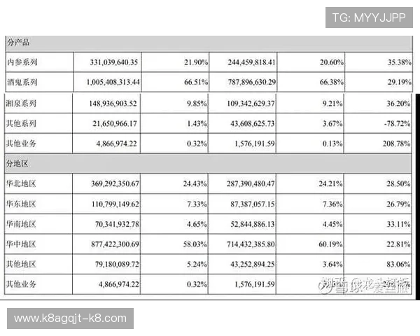 快三历史开奖数据分析,挖掘隐藏的中奖规律与趋势 快三历史开奖数据分析,挖掘隐藏的中奖规律与趋势