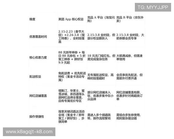 轮盘游戏中的常见误区与避雷指南，帮助玩家理性娱乐避免损失