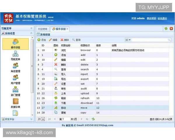 凯发后台管理中心多角色权限配置与用户管理优化方案