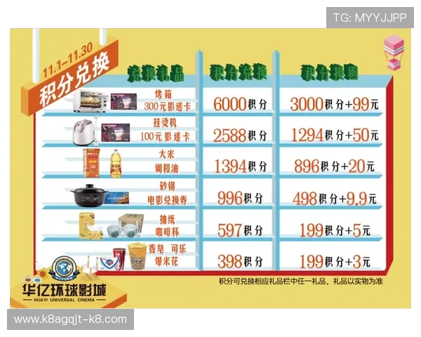 凯发集团官网首页网站会员等级制度及积分兑换规则解析 凯发集团官网首页网站会员等级制度及积分兑换规则解析